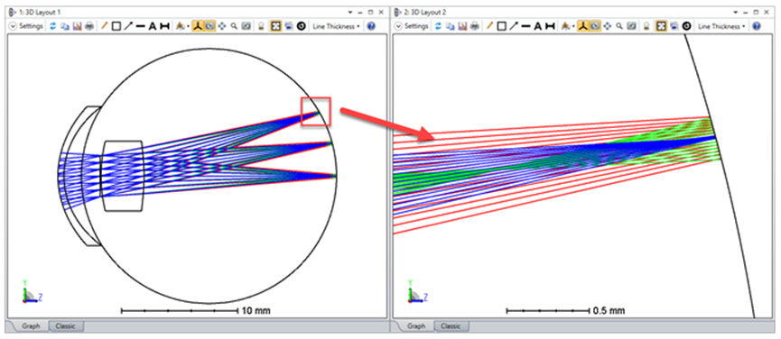 如何在Zemax OpticStudio用户自定义表面真实建模衍射式人工晶状体透镜的图1