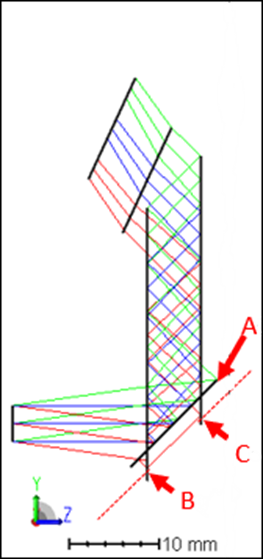 如何利用 Zemax OpticStudio 模拟 AR 系统中的全息光波导的图27