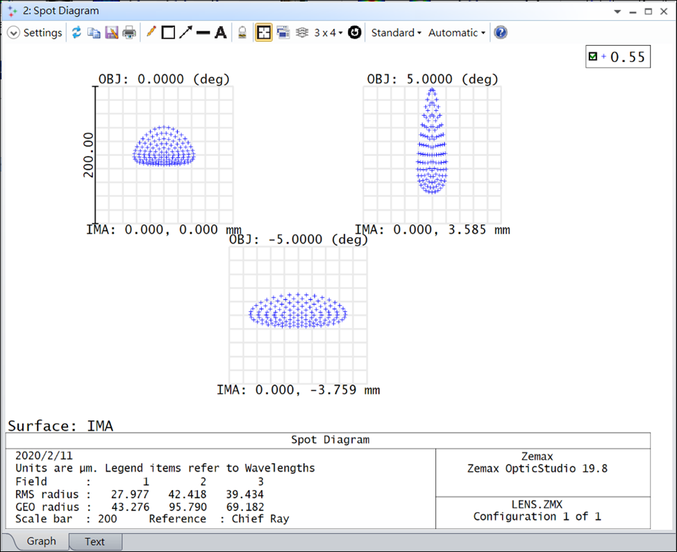 如何利用 Zemax OpticStudio 模拟 AR 系统中的全息光波导的图17