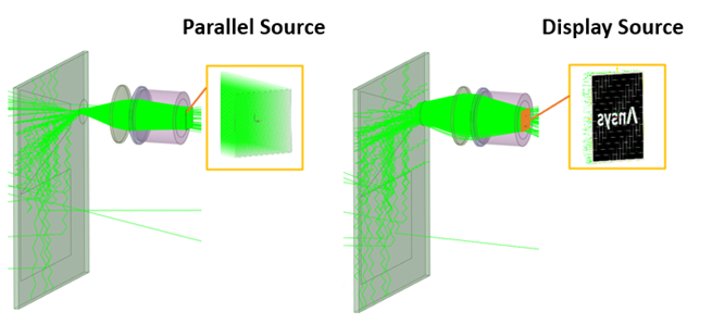 Zemax Lumerical Speos 联合实现衍射光波导AR系统设计仿真的图5