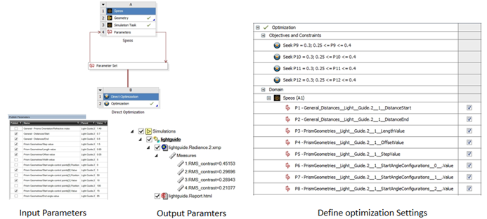 Ansys Speos | 助力汽车按键开关设计与优化的图5