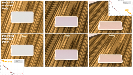 Ansys Speos / Ansys Lumerical | 联合 optiSLang 的显示屏优化设计的图10