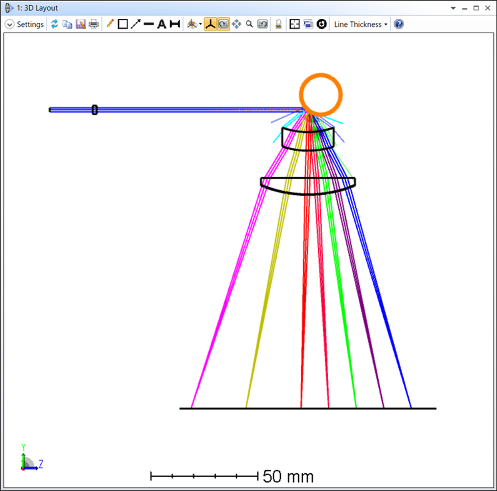 Ansys Zemax | 多邊形掃描儀設(shè)計(jì)示例的圖8