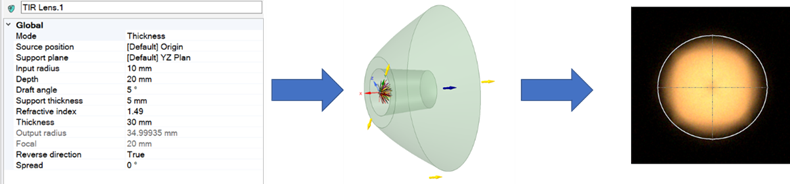 Ansys Speos | 基于 Workbench 和 Speos 的准直全反射透镜优化设计案例的图2