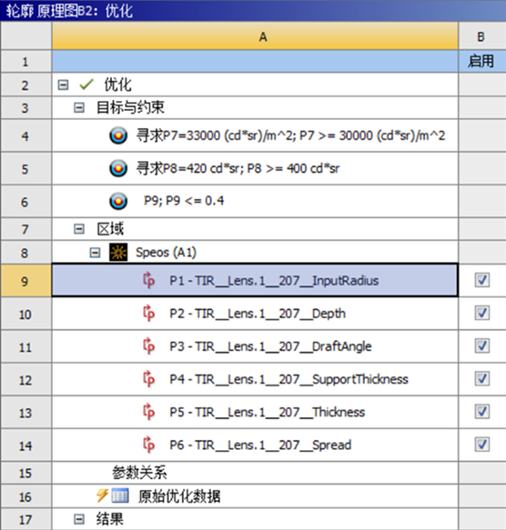 Ansys Speos | 基于 Workbench 和 Speos 的准直全反射透镜优化设计案例的图5