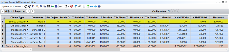 Ansys Zemax | 大功率激光系统的STOP分析2：如何进行光机械设计准备的图4