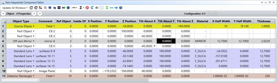 Ansys Zemax | 大功率激光系统的STOP分析2：如何进行光机械设计准备的图2