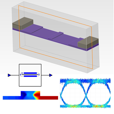 Ansys Lumerical | 行波 Mach-Zehnder 调制器仿真分析的图1