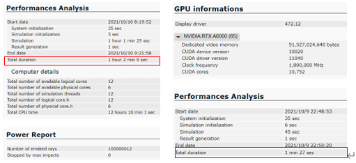 Ansys Speos | 新型计算方法：使用 GPU 提升计算速率的图4