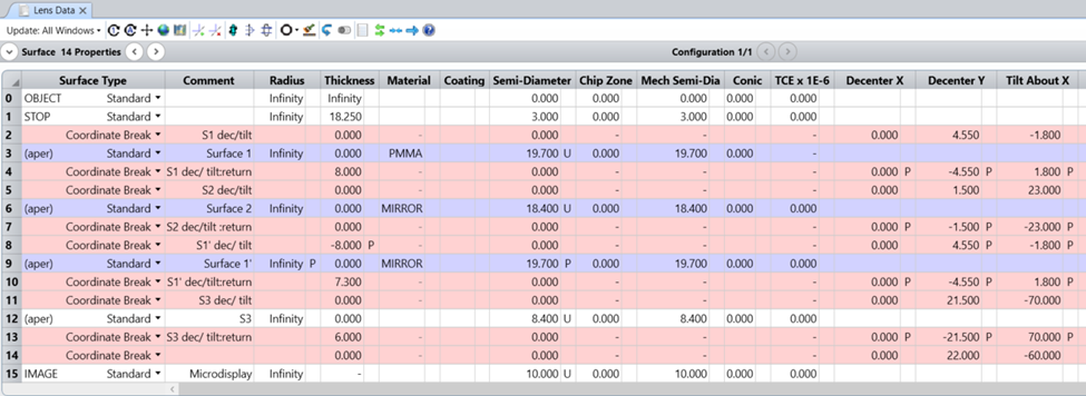在 Zemax OpticStudio 中建立增强现实头戴式显示器的图8
