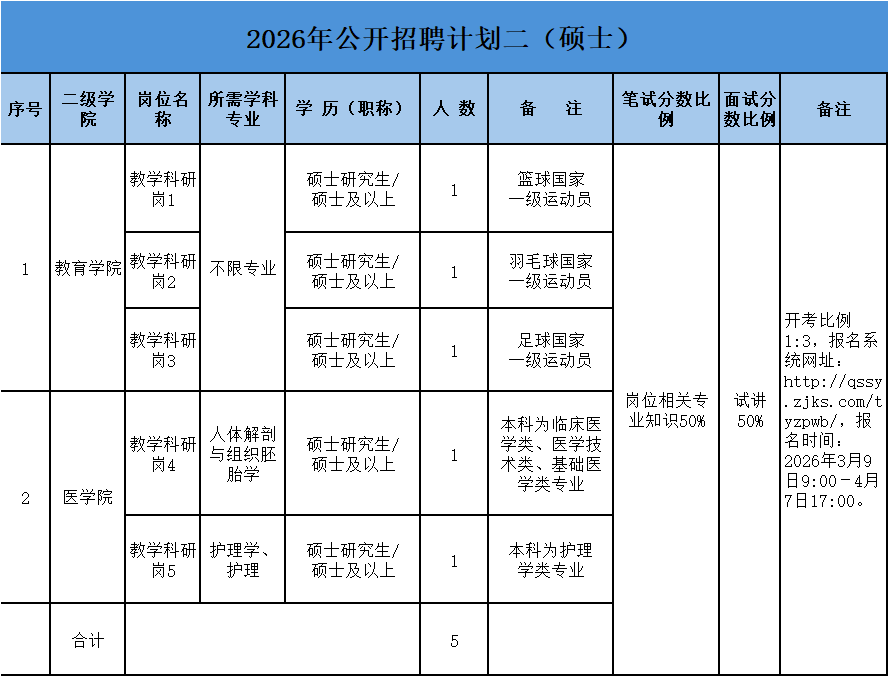 表格2.png