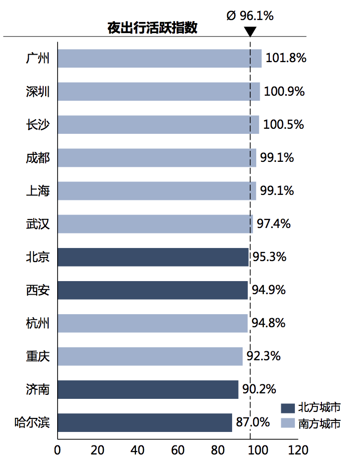 湘菜：在“辣”中重生，小吃也登大舞台
