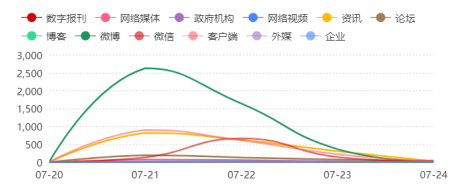 拼多多補貼銷售特斯拉 低成本高收益宣傳關鍵點在哪？ 職場 第2張