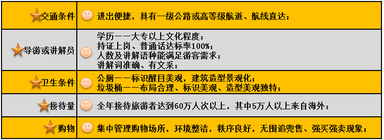 【人民輿情】喬家大院跌下神壇：論5A級景區的自我修養 旅遊 第6張