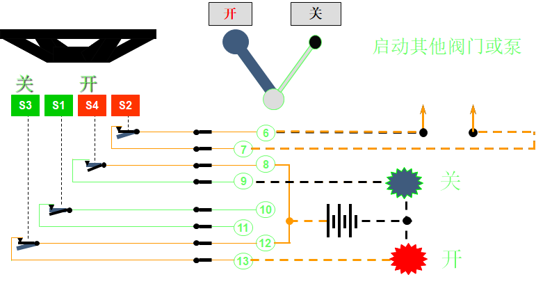 电动执行机构的结构和操作原理（图文并茂）的图10