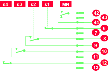 电动执行机构的结构和操作原理（图文并茂）的图9