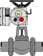 电动执行机构的结构和操作原理（图文并茂）的图5