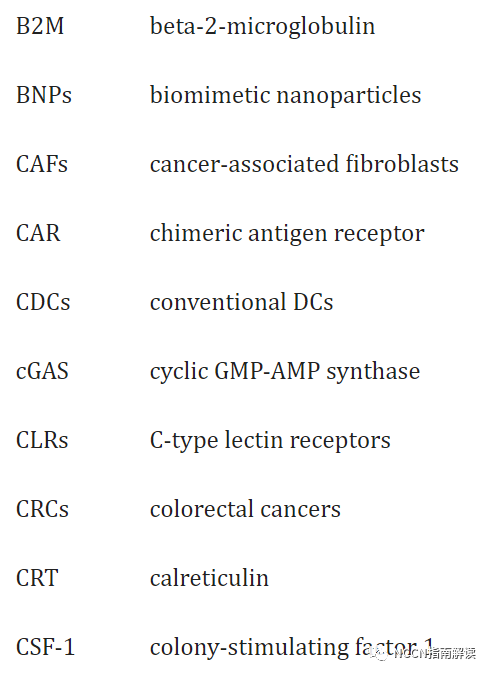 pt床怎么拆卸通过改善 T 细胞浸润将冷肿瘤转变为热肿瘤_https://www.jmylbn.com_新闻资讯_第49张