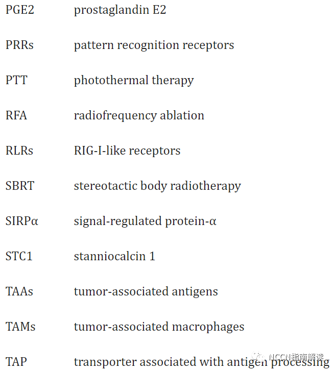 pt床怎么拆卸通过改善 T 细胞浸润将冷肿瘤转变为热肿瘤_https://www.jmylbn.com_新闻资讯_第55张