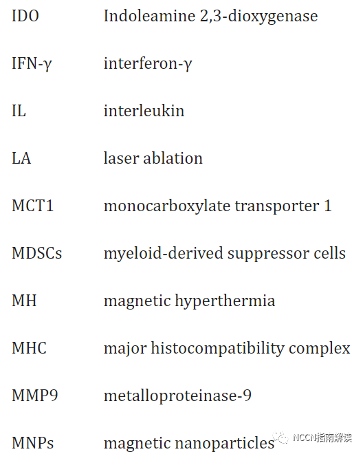 pt床怎么拆卸通过改善 T 细胞浸润将冷肿瘤转变为热肿瘤_https://www.jmylbn.com_新闻资讯_第53张
