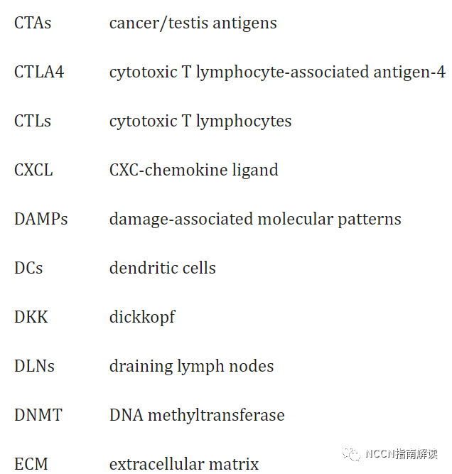 pt床怎么拆卸通过改善 T 细胞浸润将冷肿瘤转变为热肿瘤_https://www.jmylbn.com_新闻资讯_第50张