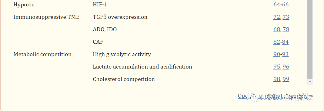 pt床怎么拆卸通过改善 T 细胞浸润将冷肿瘤转变为热肿瘤_https://www.jmylbn.com_新闻资讯_第19张