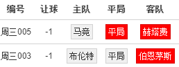 小刀心水 | 步入红单轨道,一定保持住!-微信头条网 小刀心水 | 步入红单轨道,一定保持住!