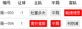 小刀心水 | 2串1红单!再战新一周!-微信头条网 小刀心水 | 2串1红单!再战新一周!
