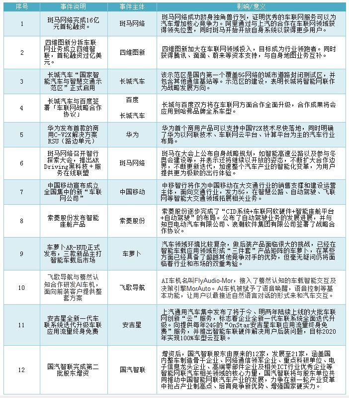 640?wx_fmt=png&tp=webp&wxfrom=5&wx_lazy=1&wx_co=1