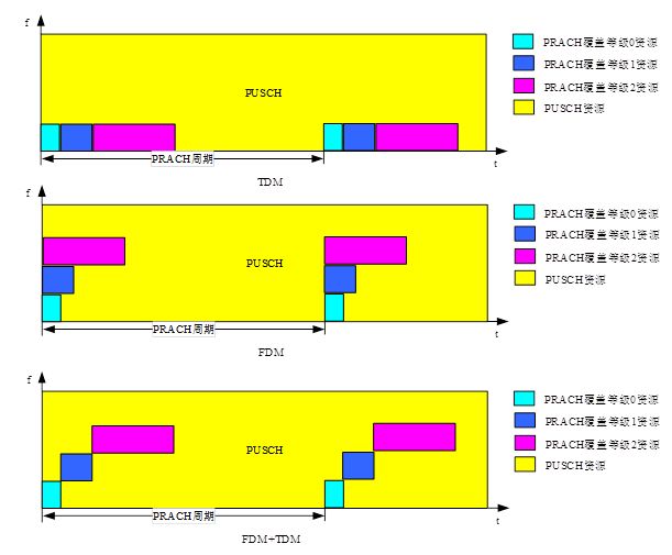 640?wx_fmt=png&tp=webp&wxfrom=5&wx_lazy=1&wx_co=1
