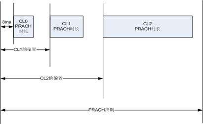 640?wx_fmt=png&tp=webp&wxfrom=5&wx_lazy=1&wx_co=1