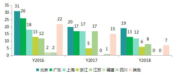 640?wx_fmt=png&tp=webp&wxfrom=5&wx_lazy=1&wx_co=1