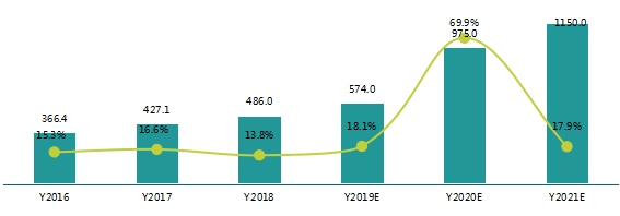 640?wx_fmt=png&tp=webp&wxfrom=5&wx_lazy=1&wx_co=1