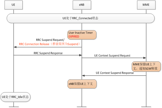 640?wx_fmt=png&tp=webp&wxfrom=5&wx_lazy=1&wx_co=1
