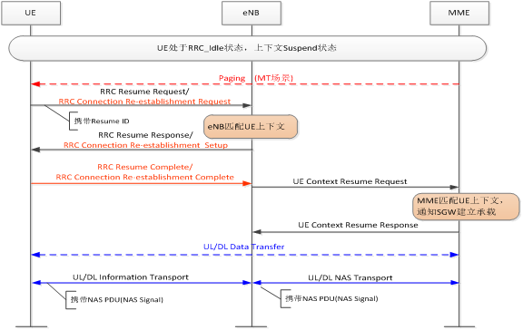 640?wx_fmt=png&tp=webp&wxfrom=5&wx_lazy=1&wx_co=1