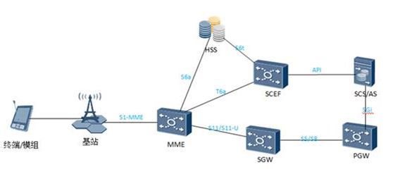 640?wx_fmt=png&tp=webp&wxfrom=5&wx_lazy=1&wx_co=1