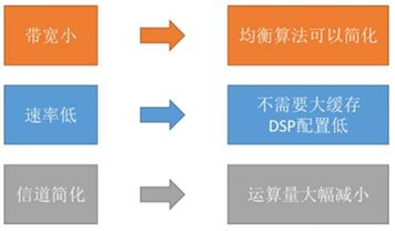 640?wx_fmt=png&tp=webp&wxfrom=5&wx_lazy=1&wx_co=1