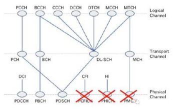 640?wx_fmt=png&tp=webp&wxfrom=5&wx_lazy=1&wx_co=1