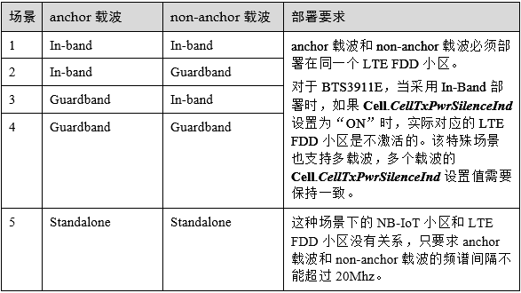 640?wx_fmt=png&tp=webp&wxfrom=5&wx_lazy=1&wx_co=1