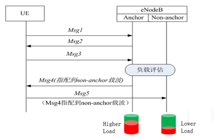 640?wx_fmt=png&tp=webp&wxfrom=5&wx_lazy=1&wx_co=1