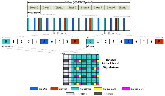 640?wx_fmt=png&tp=webp&wxfrom=5&wx_lazy=1&wx_co=1