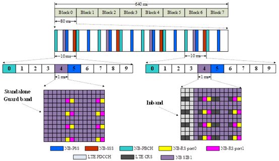 640?wx_fmt=png&tp=webp&wxfrom=5&wx_lazy=1&wx_co=1