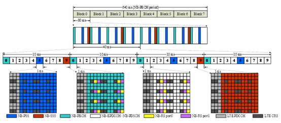 640?wx_fmt=png&tp=webp&wxfrom=5&wx_lazy=1&wx_co=1