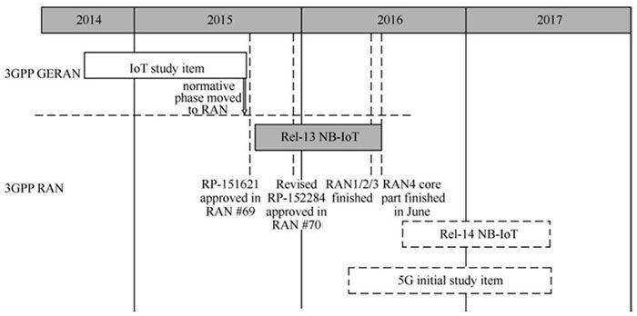 640?wx_fmt=png&tp=webp&wxfrom=5&wx_lazy=1&wx_co=1