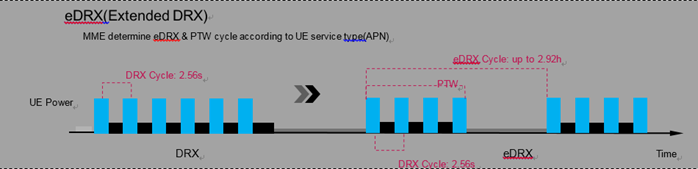 640?wx_fmt=png&tp=webp&wxfrom=5&wx_lazy=1&wx_co=1