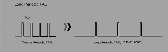640?wx_fmt=png&tp=webp&wxfrom=5&wx_lazy=1&wx_co=1