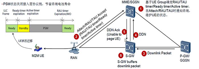 640?wx_fmt=png&tp=webp&wxfrom=5&wx_lazy=1&wx_co=1