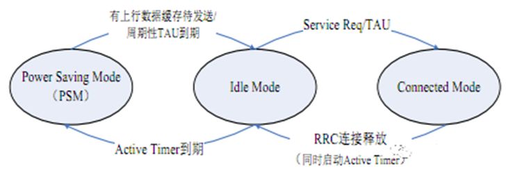 640?wx_fmt=png&tp=webp&wxfrom=5&wx_lazy=1&wx_co=1