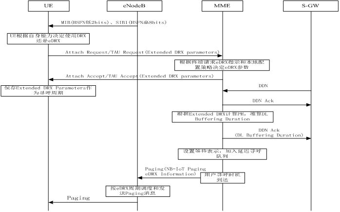 640?wx_fmt=png&tp=webp&wxfrom=5&wx_lazy=1&wx_co=1