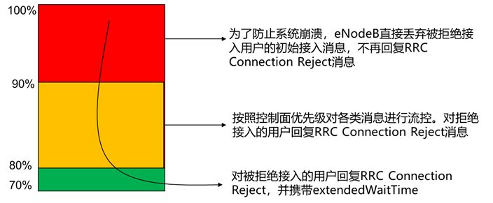 640?wx_fmt=png&tp=webp&wxfrom=5&wx_lazy=1&wx_co=1
